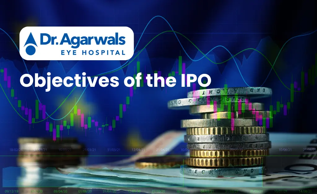 Dr. Agarwal's Healthcare Objectives of the IPO