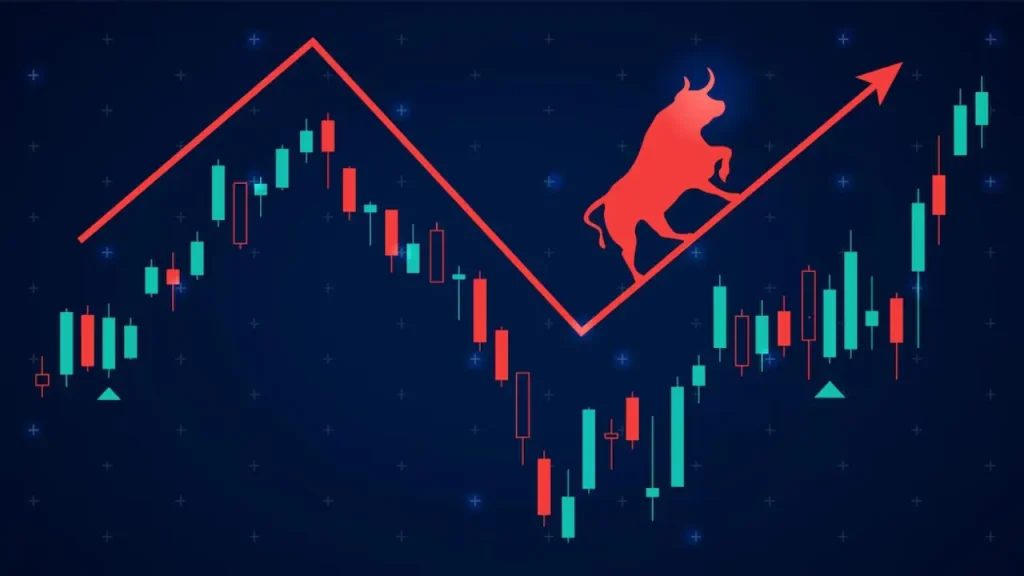 The banking and financial sector increased the speed of the market